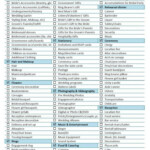 Wedding Checklist In 2020 Wedding Spreadsheet Wedding Planning