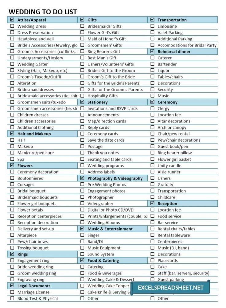 Wedding Checklist In 2020 Wedding Spreadsheet Wedding Planning 