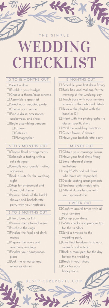 Wedding Checklist Infographic weddinginfographic Simple Wedding 