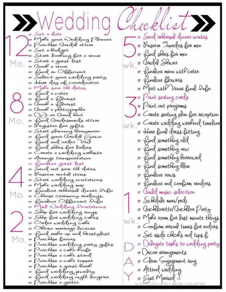 Wedding Checklist The Knot Check Lists Bride Country Things Every