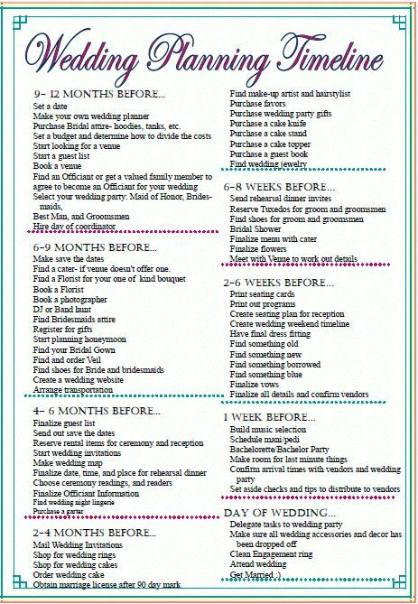 Wedding Checklist Timeline Printable Wedding Planning Timeline 