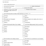 Wedding Planner Questionnaire Template Awesome Wedding Planning