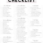 Wedding Planning Checklist Timeline