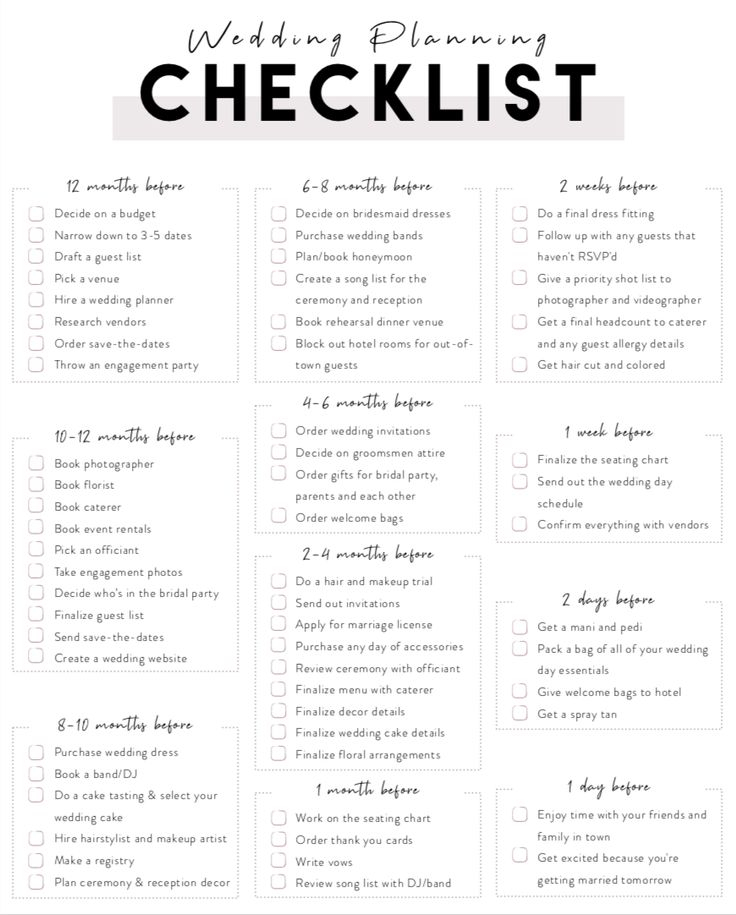 Wedding Planning Checklist Timeline