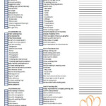 Wedding Planning Checklist Wedding Planner Checklist Wedding