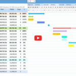 Wedding Project Plan Excel Awesome Free Gantt Chart Excel Template