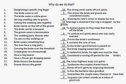 Why Do We Do That Wedding Game Answers Llizims